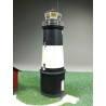 Ulkokalla Lighthouse