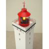 Rubjerg Knude Lighthouse