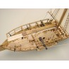 Philadelphia American Gunboat 1776