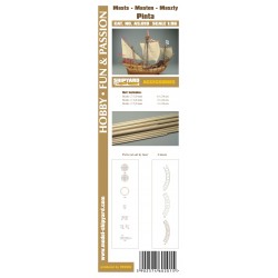 AS:019 Accesories for making Masts and Yards Pinta