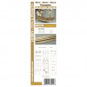 Accesories for making Masts and Yards Papegojan